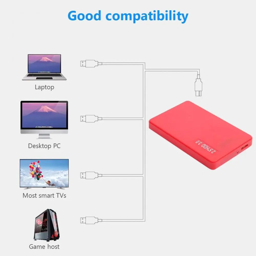 2,5 Polegadas, USB 3.0, SATA SSD Gabinete de Disco Rígido Caso a Caixa de disco rígido Adaptador para Laptop Imagem 4